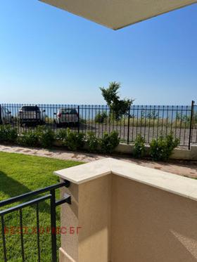 ������� 2-����� | Imot.bg � ����� ������ 15