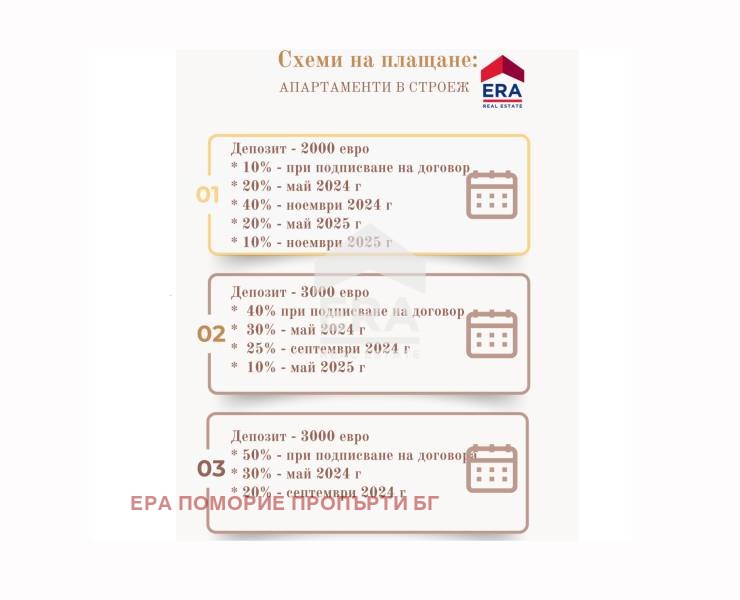 Продава 2-СТАЕН | Imot.bg — изображение 5