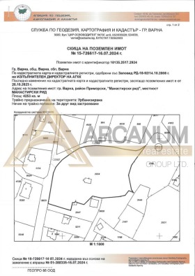 ������� ������ | Imot.bg � ����� ������ 2