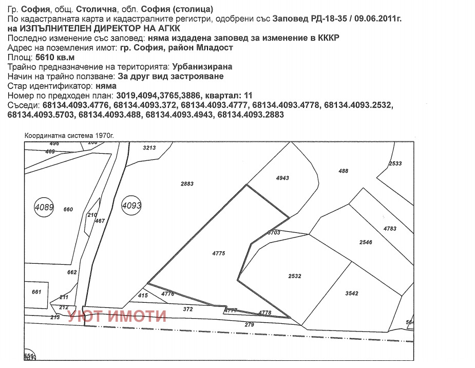 ������� ������ | Imot.bg � ����������� 4