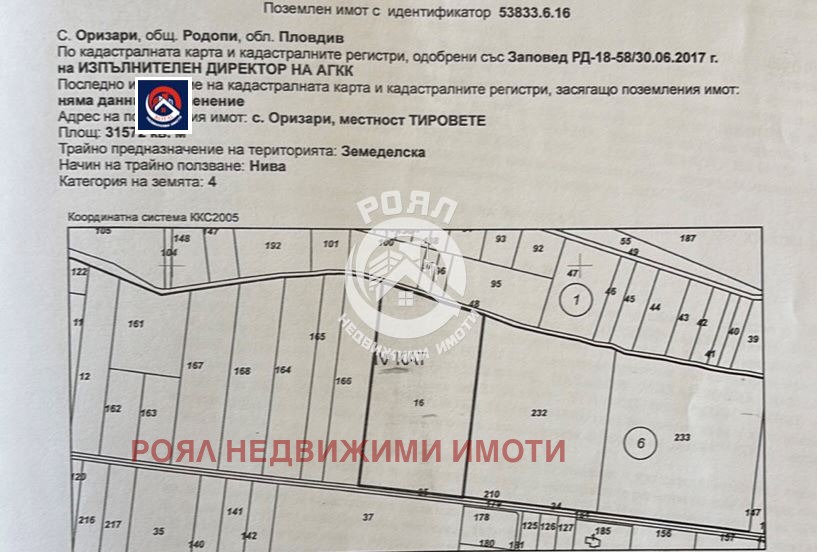 ������� ������ | Imot.bg � ����������� 3