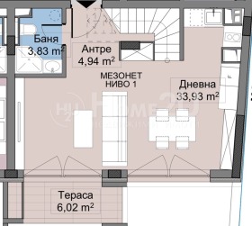 Maisonette Ovsja kupel 2, Sofia 9