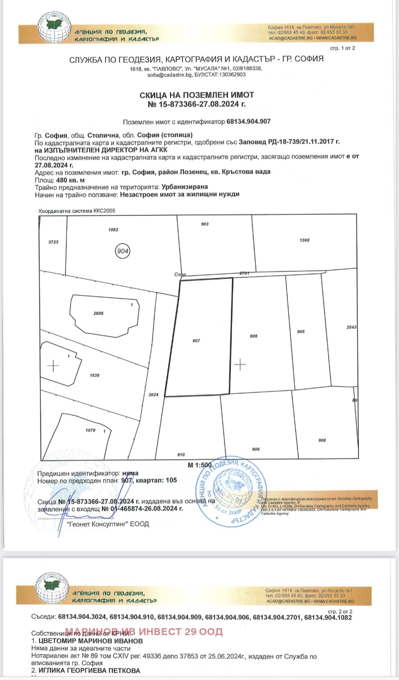 Продава ПАРЦЕЛ, гр. София, Лозенец, снимка 1 - Парцели - 48214491