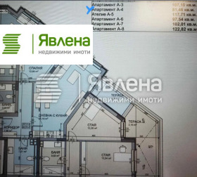 ������� 2-����� | Imot.bg � ����� ������ 7