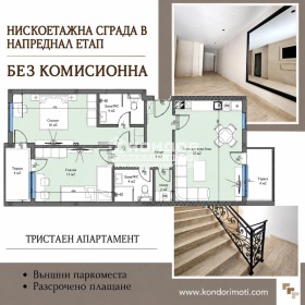 Продава  3-стаен, град Пловдив
