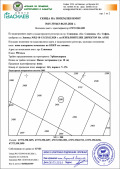 Продава  Парцел област София , гр. Сливница , 550 кв.м | 30297622