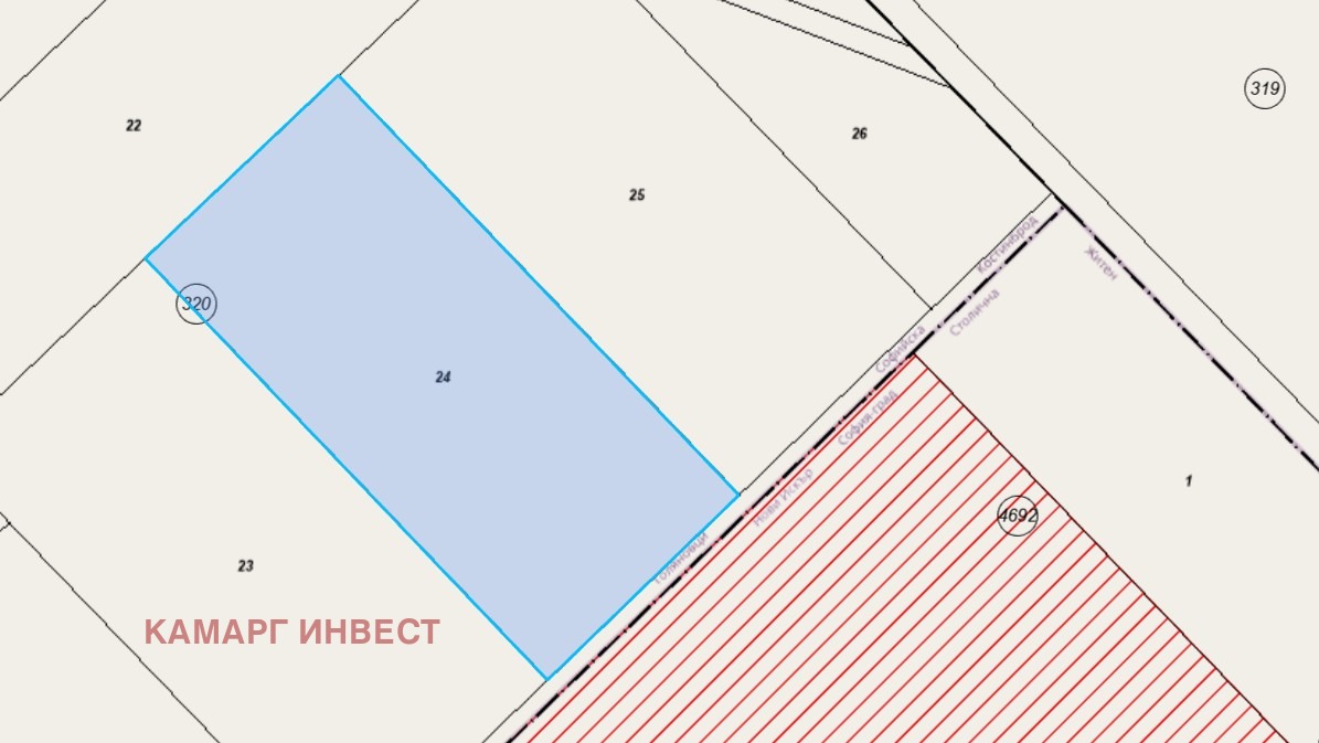 ������� ������ | Imot.bg � ����������� 5