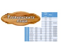  2- | Imot.bg    10