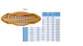  2- | Imot.bg    8