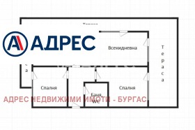  3- | Imot.bg    4