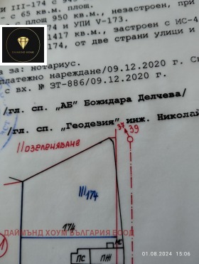 Плот Селци, регион Пловдив