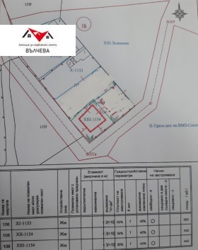 Продажба на имоти в с. Старосел, област Пловдив — страница 2 - изображение 5 