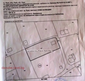 Complot Drujba 3, Ruse