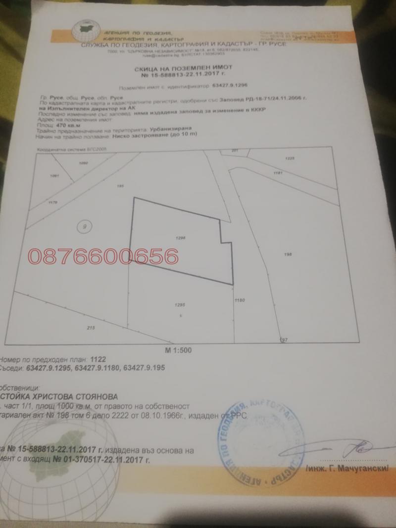 Продава ПАРЦЕЛ, гр. Русе, Долапите