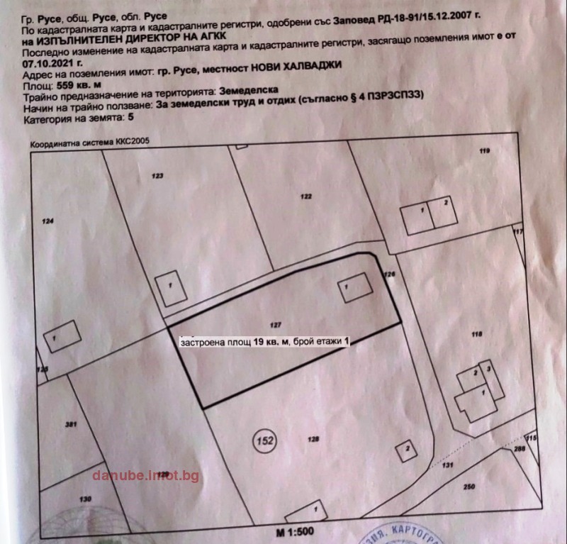 De vânzare  Complot Ruse , Drujba 3 , 19 mp | 81032388
