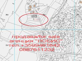 Продажба на парцели в град София — страница 4 - изображение 18 