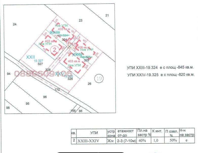 Продава ПАРЦЕЛ, с. Гурмазово, област София област, снимка 2 - Парцели - 52782314