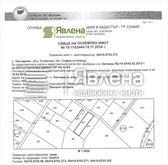 Продается  Сюжет София , Панчарево , 1034 кв.м | 15202326