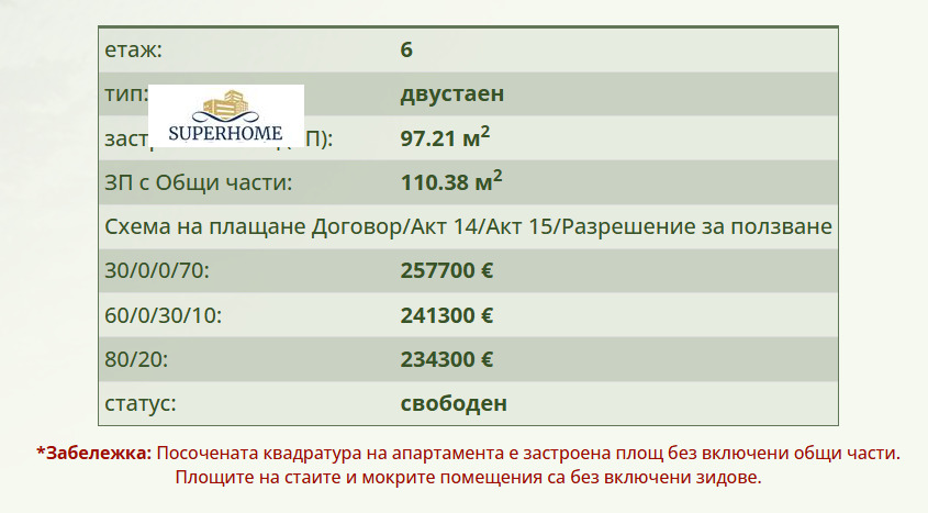 ������� 2-����� | Imot.bg � ����������� 6