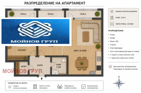 ������� 2-����� | Imot.bg � ����� ������ 2