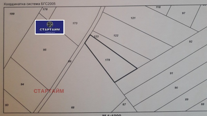 Продава ПАРЦЕЛ в град София, с. Войнеговци - 601 кв.м / 18 030 € » 35 263.61 лв., СТАРТАЙМ