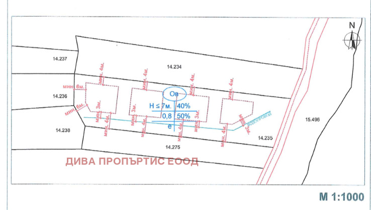 ������� ������ | Imot.bg � ����������� 4