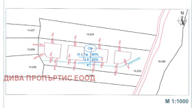������� ������ | Imot.bg � ����� ������ 4