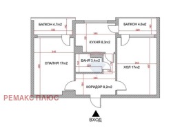  2- | Imot.bg    3