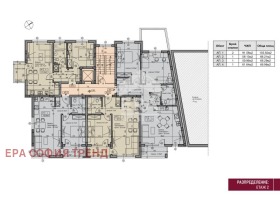 ������� 2-����� | Imot.bg � ����� ������ 8