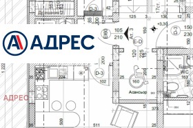 ������� 2-����� | Imot.bg � ����� ������ 3