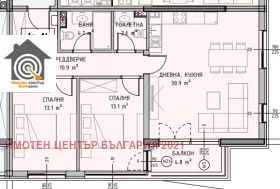 3-стаен град София, Малинова долина 4