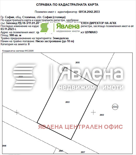 На продаж  Сюжет София , Симеоново , 988 кв.м | 93359937 - зображення [2]