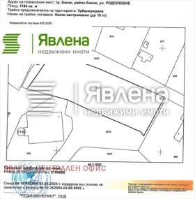 Продава  Парцел, град София