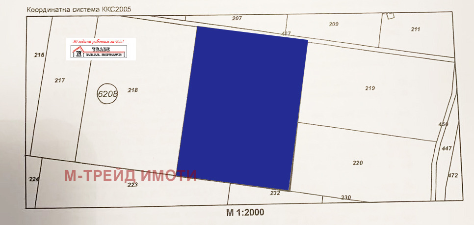 ������� ������ | Imot.bg � ����������� 1