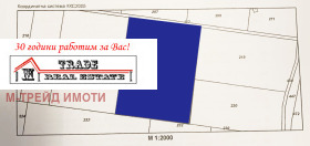 Продава  Парцел, град София