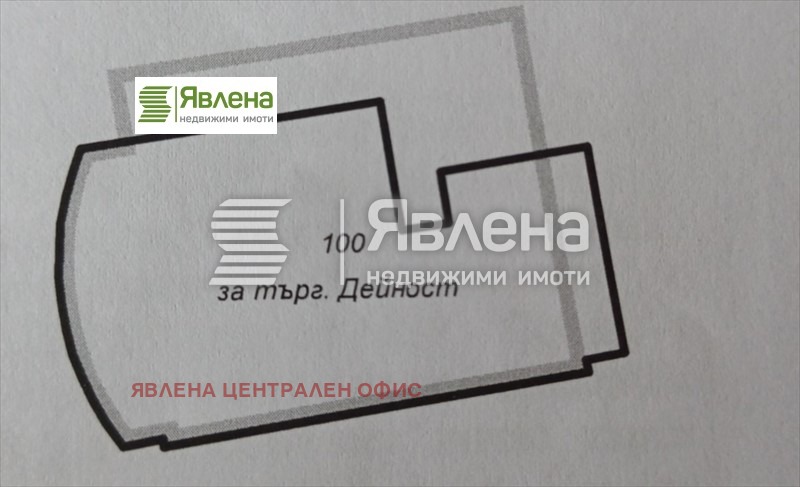 Продава МАГАЗИН, гр. София, Овча купел 1, снимка 7 - Магазини - 48955253