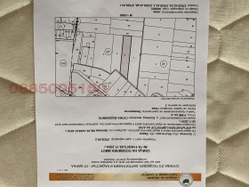 ������� ���������� ���� | Imot.bg � ����� ������ 2