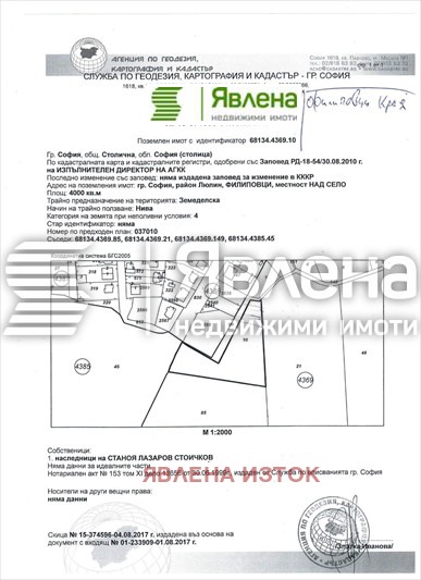 Продава ПАРЦЕЛ, гр. София, Филиповци, снимка 2 - Парцели - 47427820