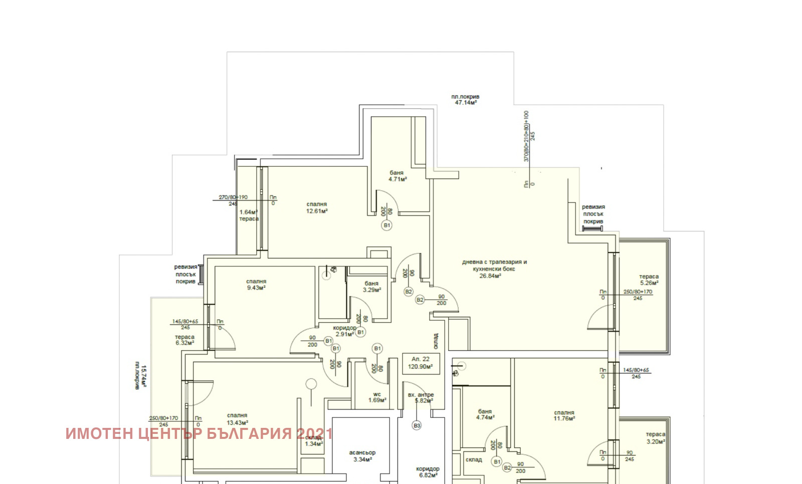 ������� 4-����� | Imot.bg � ����������� 7