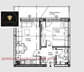 ������� 2-����� | Imot.bg � ����� ������ 2