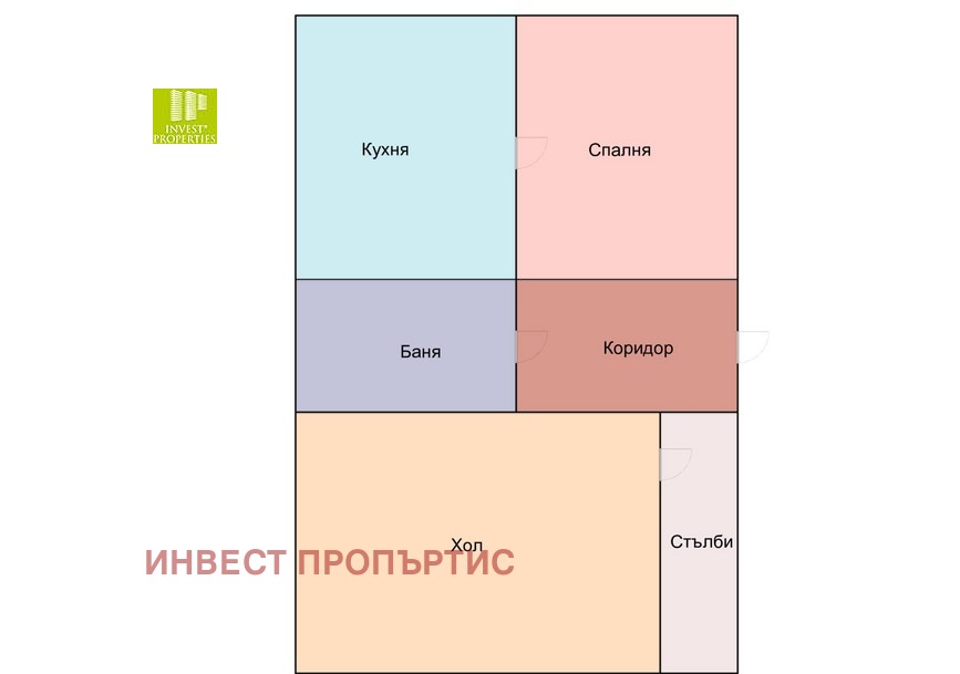 ������� 3-����� | Imot.bg � ����������� 7