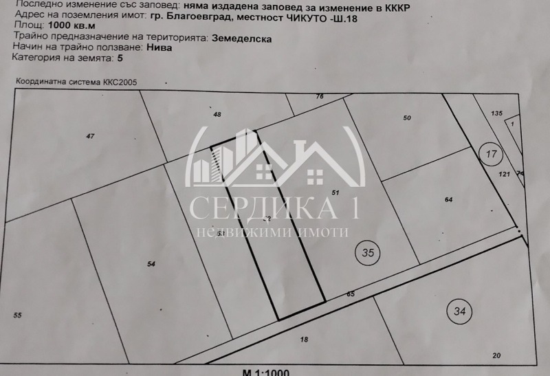 Продается  Сюжет Благоевград , Втора промишлена зона , 1000 кв.м | 14964460 - изображение [3]