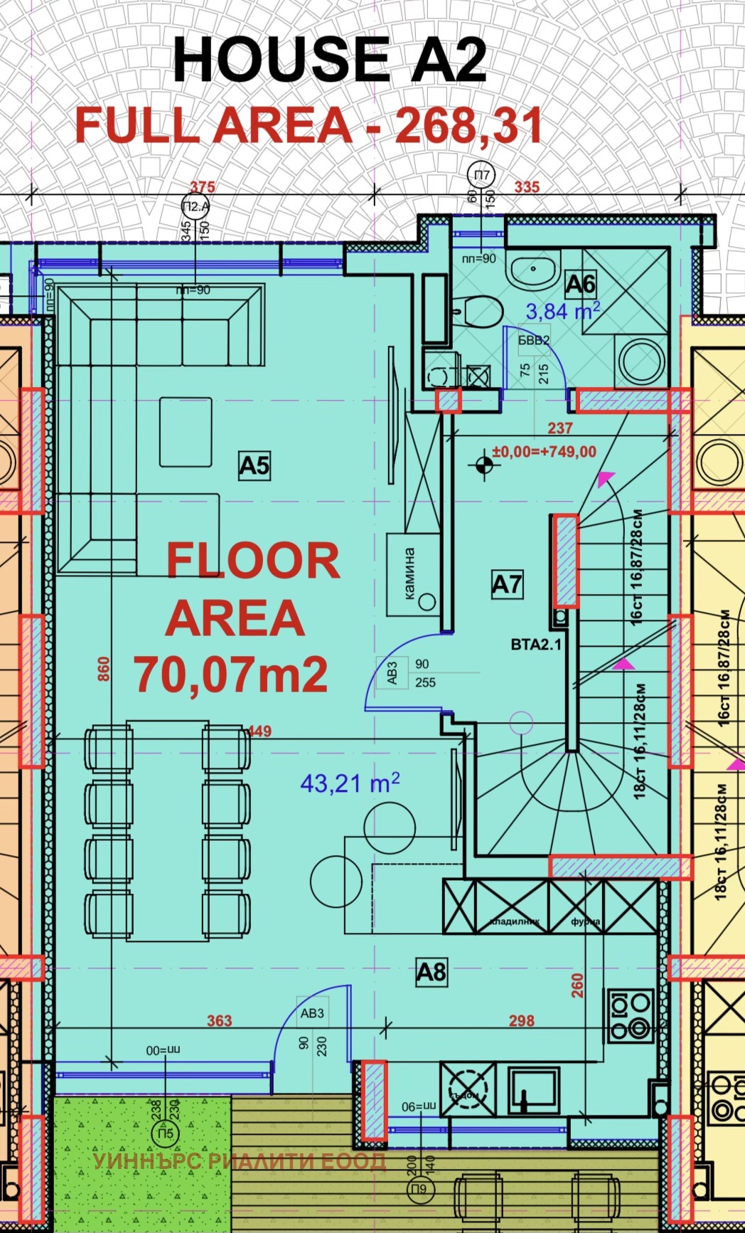 ������� ���� | Imot.bg � ����������� 5