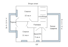 ������� ���� | Imot.bg � ����� ������ 17