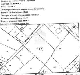 ������� ���������� ���� | Imot.bg � ����� ������ 2