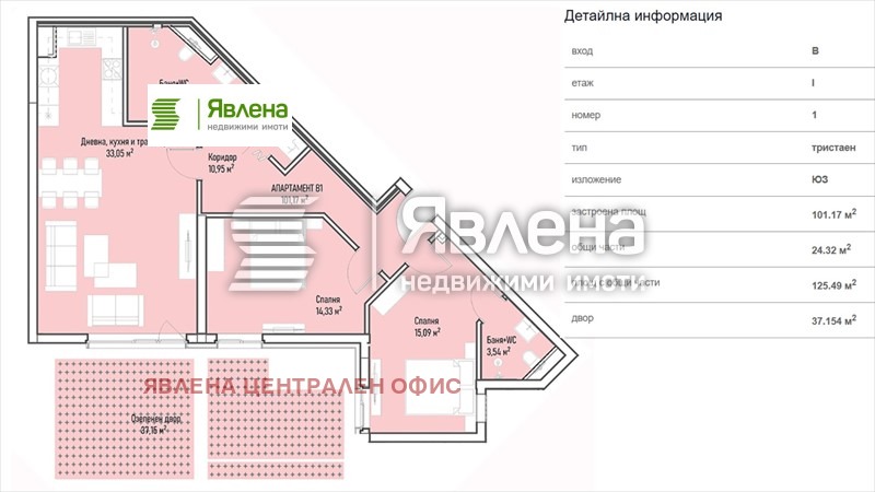Продава 3-СТАЕН, гр. София, Младост 4