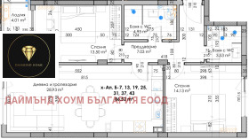 3-стаен град Пловдив, Южен 3