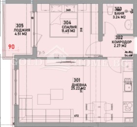 ������� 2-����� | Imot.bg � ����� ������ 2