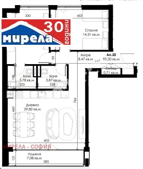 3-стаен град София, Овча купел 2 1