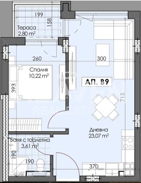 ������� 2-����� | Imot.bg � ����� ������ 2